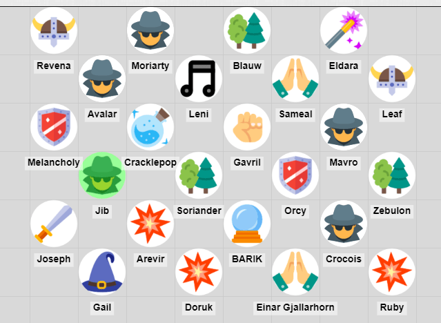 A collection of player tokens on a grid.