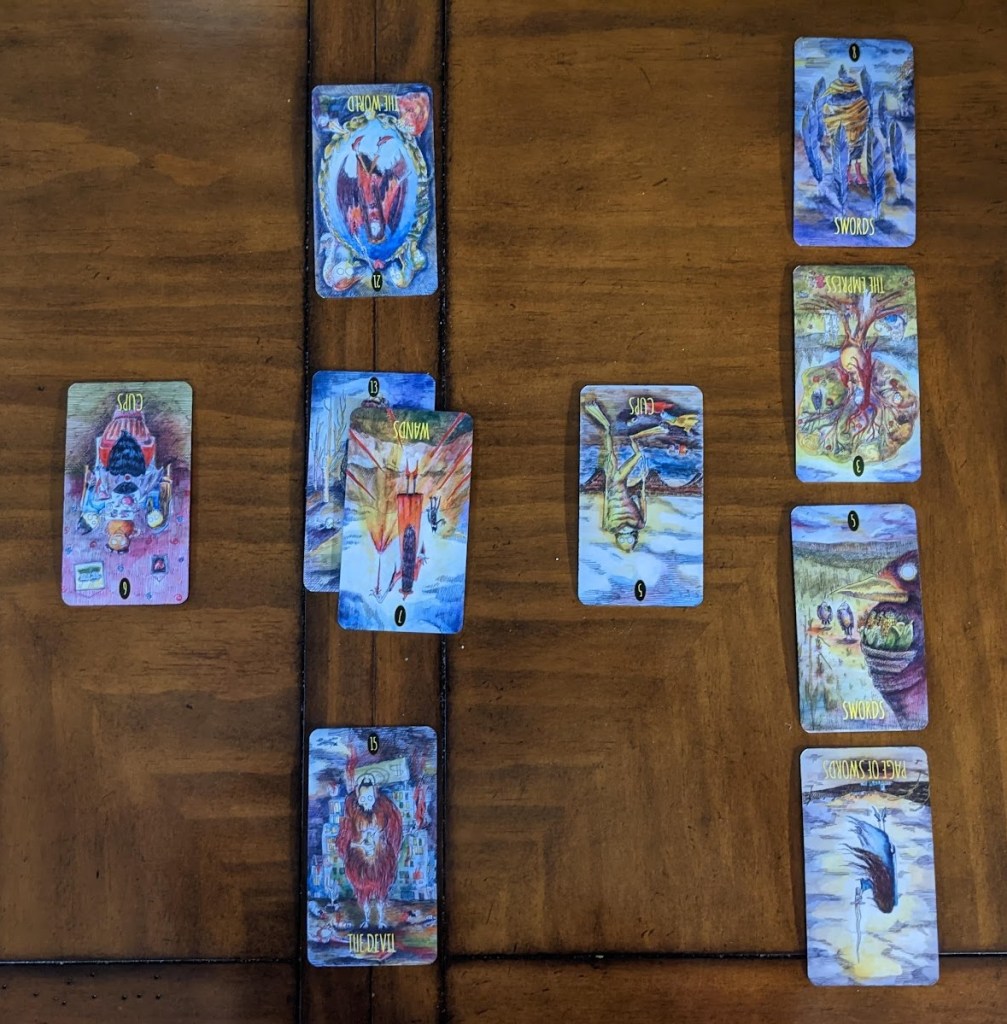 The celtic cross layout I made. The cards follow in a table.